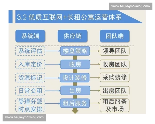 沃顿vs商业精英培养路径与现实竞争力全面对比深度解析